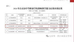 2024年四川省鹽業(yè)學(xué)校學(xué)校辦學(xué)理念情況介紹_學(xué)校辦學(xué)理念是否先進(jìn)