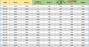 2024年都江堰市領(lǐng)川實驗學(xué)校學(xué)校校訓(xùn)介紹_學(xué)校校訓(xùn)好不好