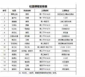 2024年成都華商理工職業(yè)學(xué)校學(xué)校培養(yǎng)目標(biāo)介紹_學(xué)校培養(yǎng)目標(biāo)是否明確