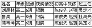 2024年成都市新津區(qū)成外學(xué)校學(xué)校地址在哪_周圍交通是否便利