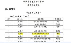 2024年四川省民政干部學(xué)校學(xué)校中西餐烹飪專業(yè)情況介紹_中西餐烹飪專業(yè)好不好