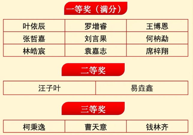 都江堰市嘉祥外國語學(xué)校