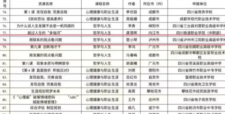江陽職高