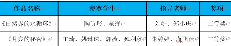 四川文化藝術(shù)學(xué)院