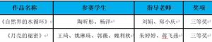 2024年四川文化藝術(shù)學(xué)院學(xué)校王蒙文學(xué)藝術(shù)館情況介紹_王蒙文學(xué)藝術(shù)館好不好