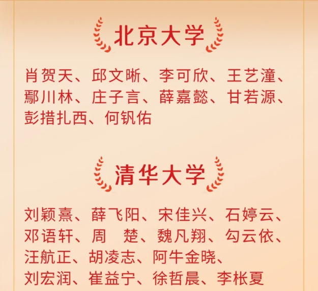 成都外國語學(xué)校