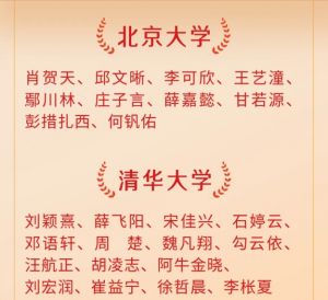 2024年成都外國語學(xué)校學(xué)生高考成績情況介紹_學(xué)生高考成績好不好